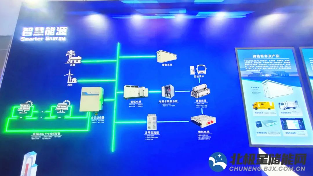 鋰電池不是唯一出路，新型儲(chǔ)能裝備正加速“內(nèi)卷”